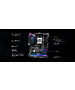 Материнская плата ASRock X870 Riptide WiFi