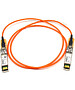 Кабельная сборка Cisco 10GBASE (SFP-10G-AOC1M)