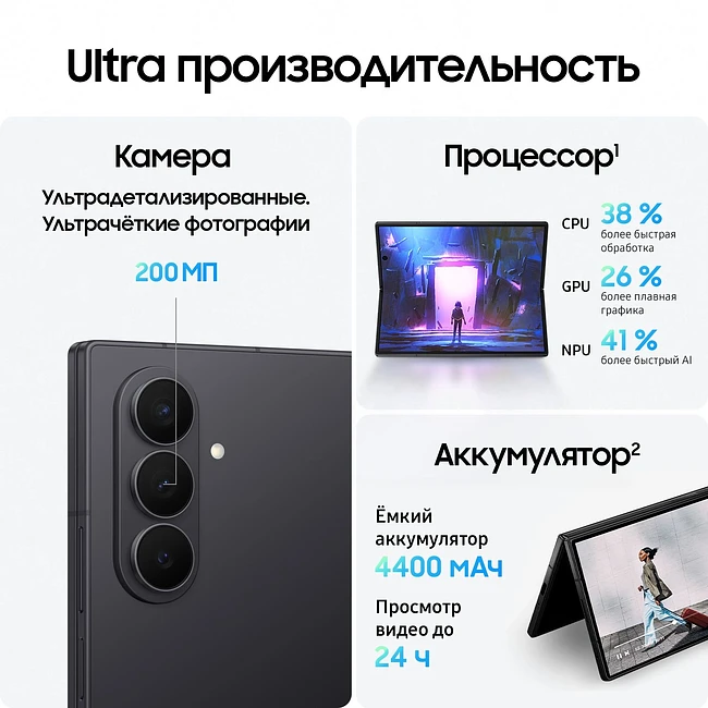 Смартфон Samsung Galaxy Z Fold7 12/256Gb черный (SM-F966BZKBCAU)