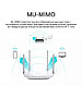 Маршрутизатор TP-Link Archer C50(RU)