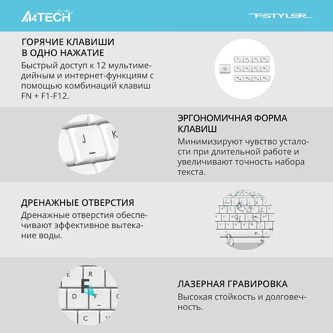 Набор периферии A4Tech Fstyler FG1012 белый
