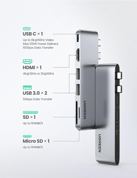 USB-хаб Ugreen CM380-80856 Space Gray (80856)