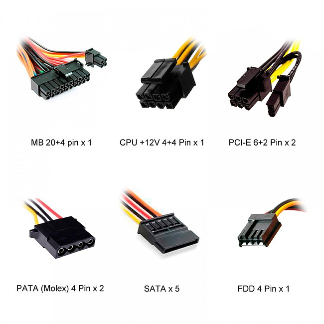 Блок питания PowerMan PM-600ATX-F-BL ATX 600W Black (6128219)