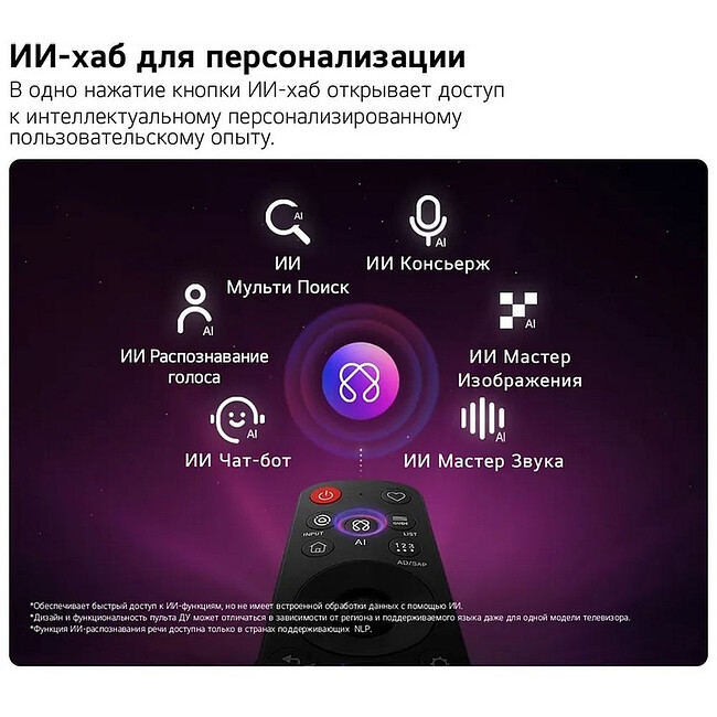 Телевизор LG 75QNED83B6A черный титан