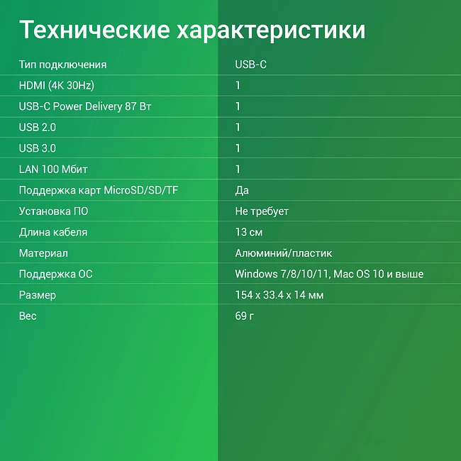 Док-станция Digma DS-951