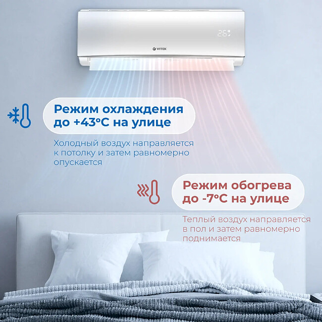 Сплит-система Vitek VT-2513 белый
