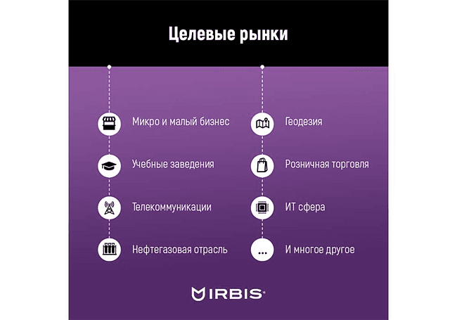Монитор Irbis NobleView IMVW32QIDL Black