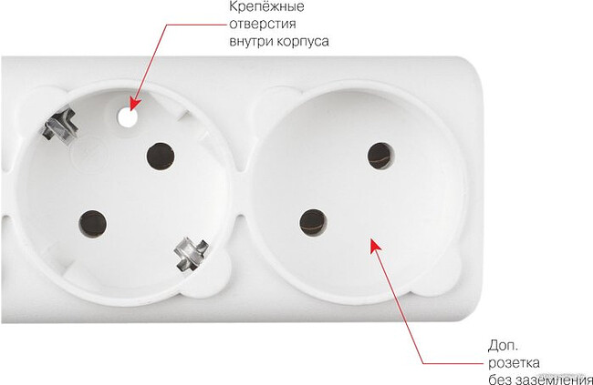 Сетевой фильтр Power Cube SPG6-16-1,9М