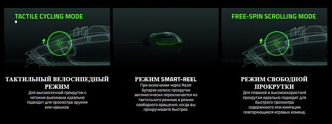 Мышь Razer Basilisk V3 (RZ01-04000100-R3M1)