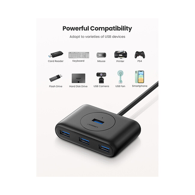 USB-хаб Ugreen CR113-20290 Black (20290)