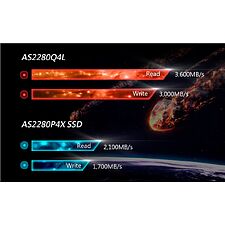 SSD диск Apacer 1TB AS2280Q4X (AP1TBAS2280Q4X-1)