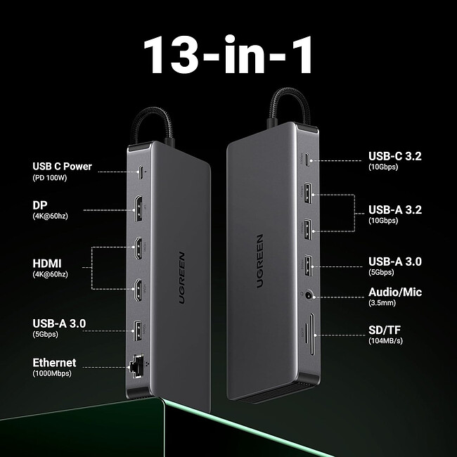 Док-станция Ugreen CM681 Space Gray (15978)
