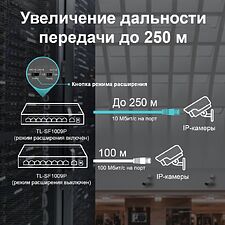 Коммутатор TP-Link TL-SF1009P