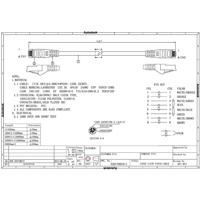 Патч-корд Lanmaster LAN-PC45/U5E-5.0-BL синий