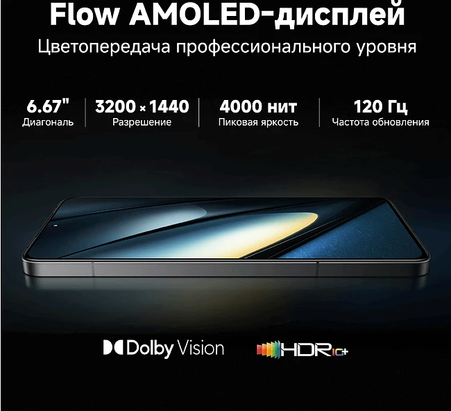 Смартфон Poco F6 Pro 12/512Gb White