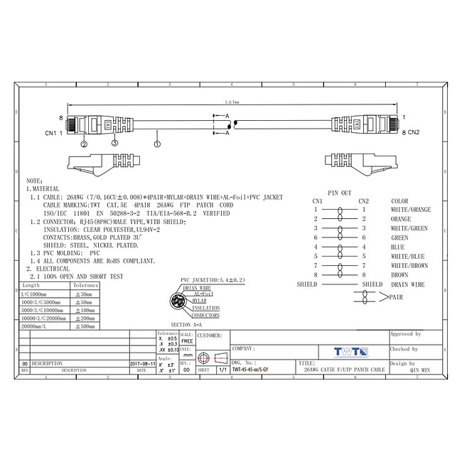 Кабель TWT TWT-45-45-3.0/S-GY серый