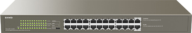 Коммутатор Tenda TEG1124P-24-250W