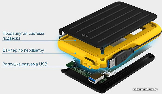 Внешний накопитель Silicon-Power Armor A66 1Tb желтый (SP010TBPHD66SS3Y)