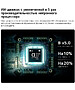 Телевизор LG 55QNED83B6A