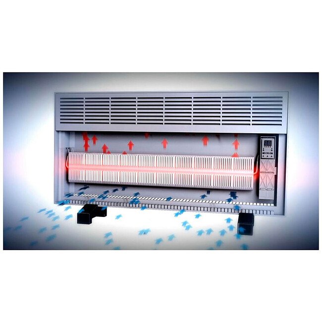 Конвектор iVigo EPK4590E20 черный матовый