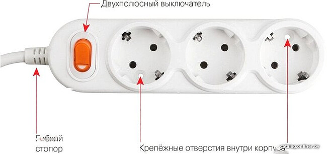 Удлинитель Power Cube PC-2-1,5M