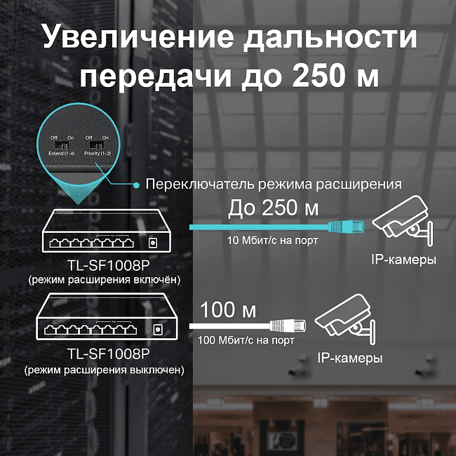 Коммутатор TP-Link TL-SF1008P