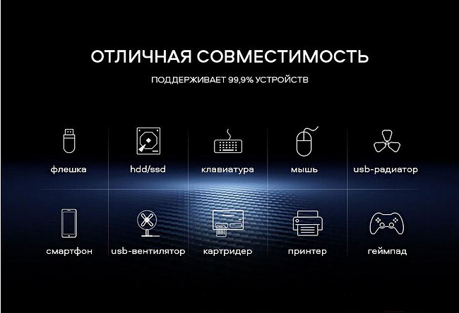 USB-хаб Ugreen CR113-40850 Black (40850)