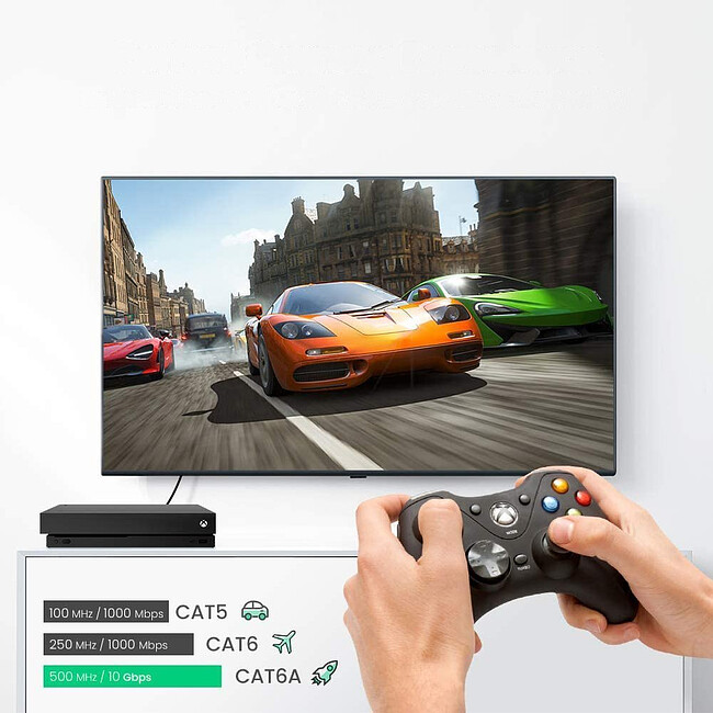 Патч-корд UGREEN NW122-70332 Black (70332)