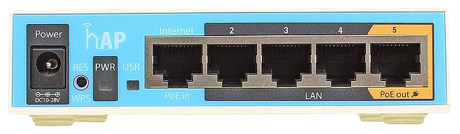 Роутер MikroTik RB951Ui-2nD