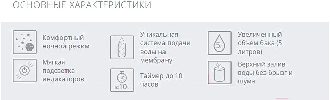 Увлажнитель воздуха Funai Taiko USH-TKE7251WC