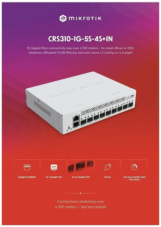 Коммутатор MikroTik CRS310-1G-5S-4S+IN