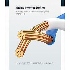 Патч-корд UGREEN NW102-20162 Black (20162)