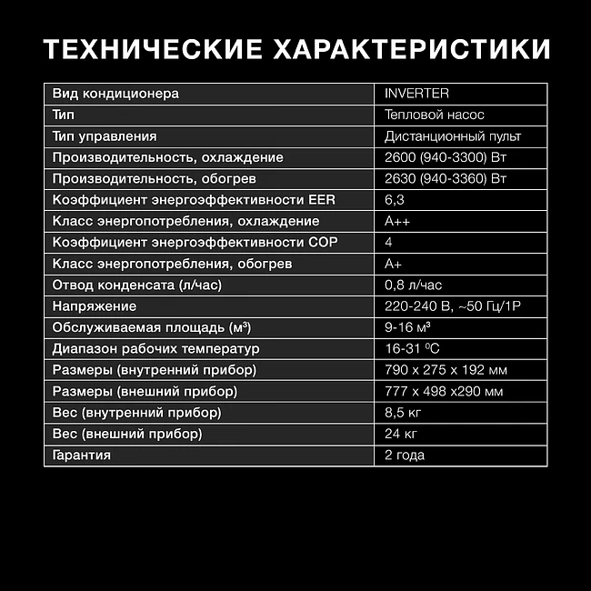 Сплит-система Hyundai HAC-09i/T-PRO белый