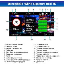 Автомобильный видеорегистратор TrendVision Hybrid Signature Real 4K 2CH черный