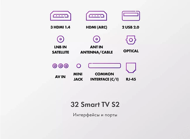 Телевизор Haier S2 Pro 32