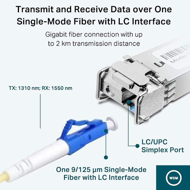 Трансивер SFP TP-Link TL-SM321B-2