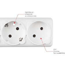 Сетевой фильтр Power Cube SPG6-16-1,9М