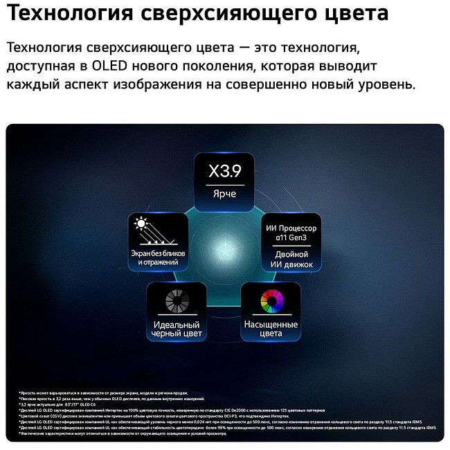 Телевизор LG OLED65G6RLA