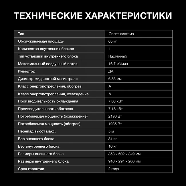 Сплит-система Hyundai HAC-24i/T-PRO белый