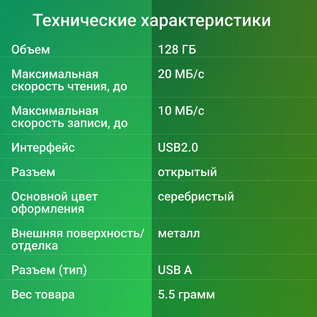 USB Flash-накопитель Digma DRIVE2 128GB USB 2.0 серебристый (DGFUM128A20SR)