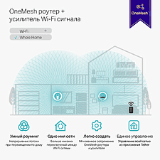 Усилитель Wi-Fi TP-Link RE315