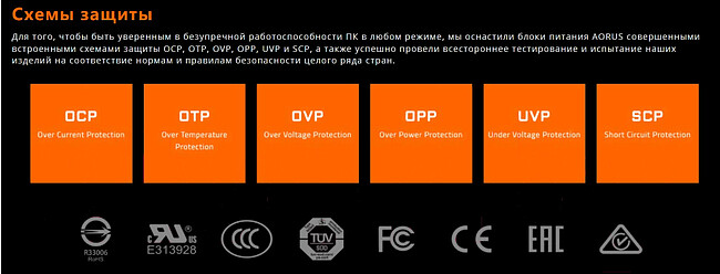 Блок питания Gigabyte P450B (GP-P450B)