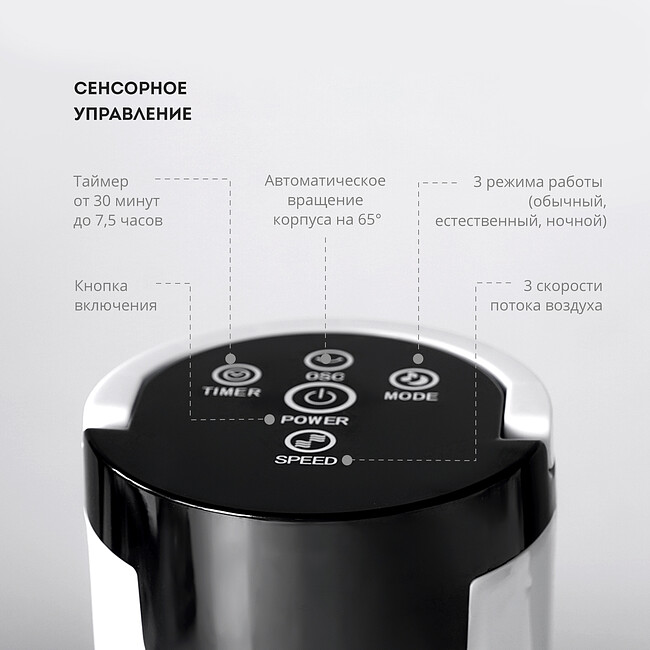 Вентилятор Galaxy Line GL8154 (7050181540)