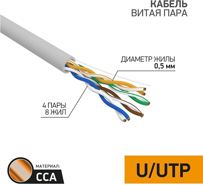 Кабель витая пара Proconnect UTP 5e Proconnect 4pr, 24AWG, CCA, Алюминий 305м (01-0043-3)
