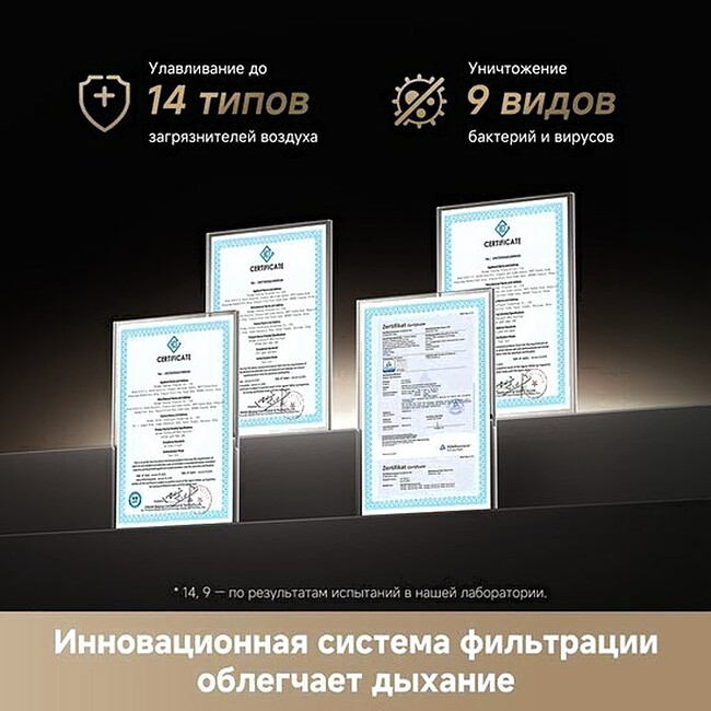 Очиститель воздуха Dreame Air Purifier PM10 (CVF24A)