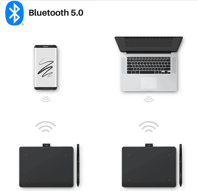 Графический планшет Huion Frego S Black