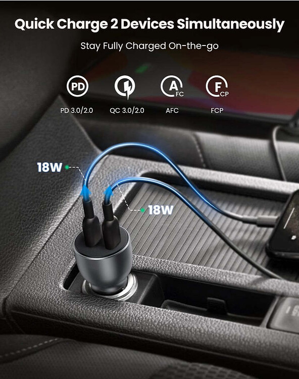 Автомобильное зарядное Ugreen CD213-70594 Gray (70594)