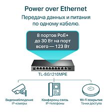 Коммутатор TP-Link TL-SG1210MPE