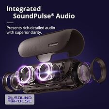 Портативная колонка Tronsmart Bang 60W