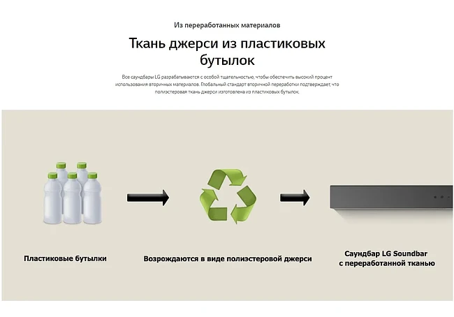 Саундбар LG S60TR черный
